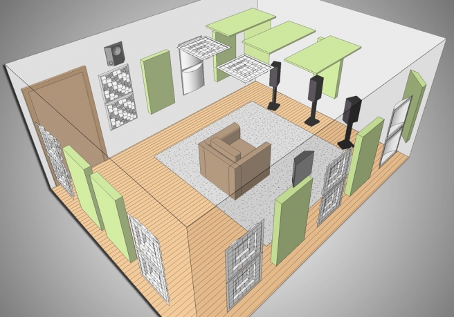 D4-250 System - Sonata