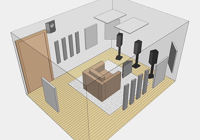 D4-150 System - Melody