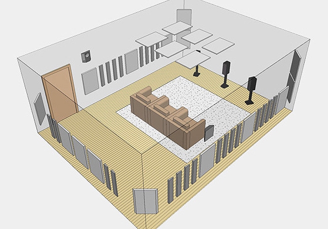 D4-450 System - Melody