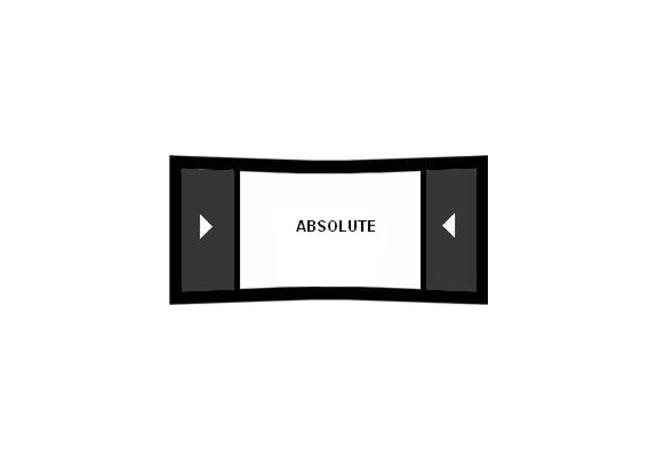 Absolute