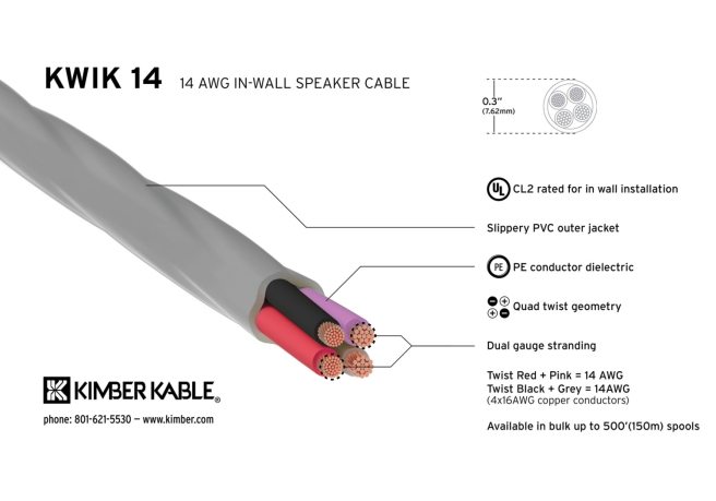kwik14_Specs